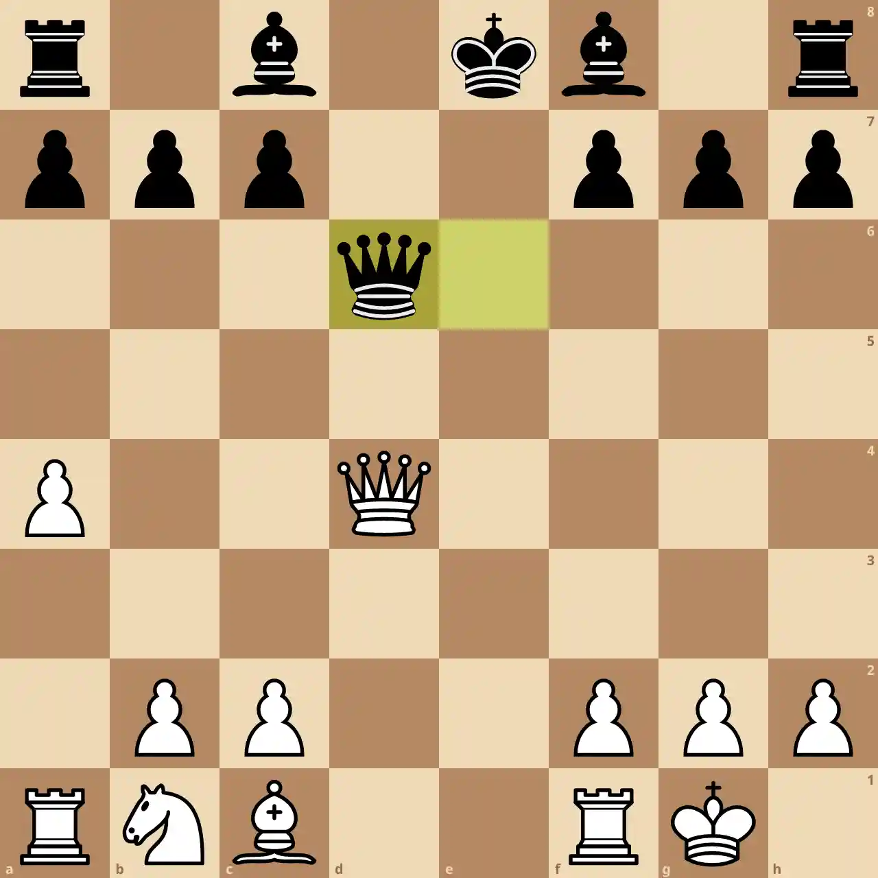 The Berlin Draw chess position