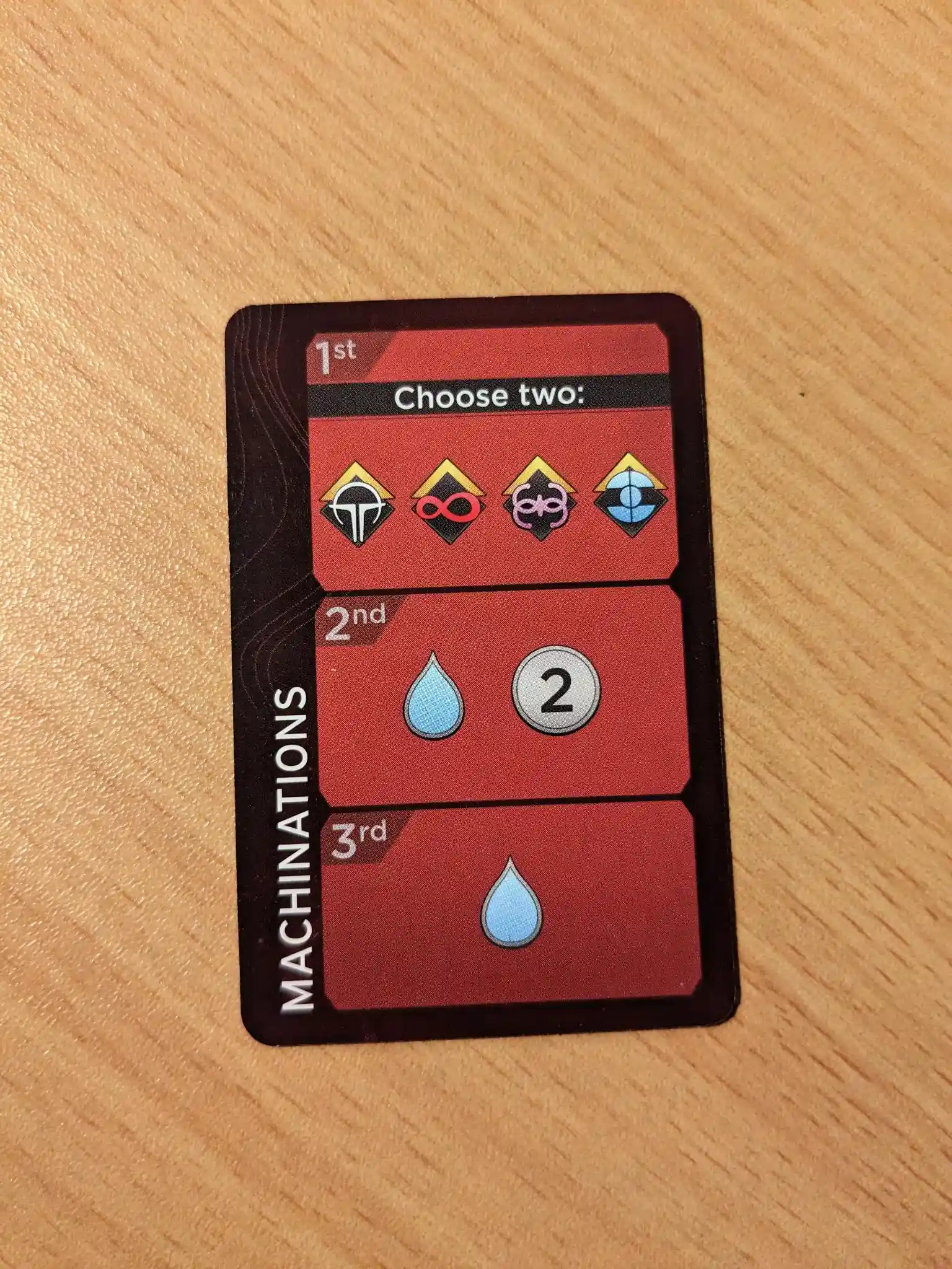 The Machinations combat rewards card from Dune: Imperium